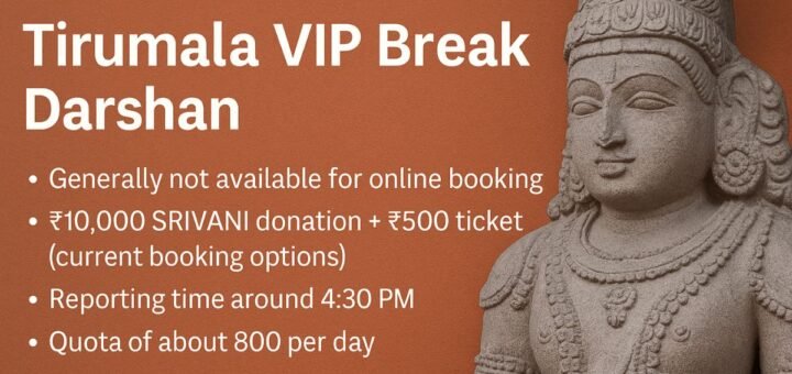 Tirumala VIP Break Darshan SRIVANI donation ₹10,000 plus ₹500 ticket, reporting ~4:30 PM, JEO Office & airport counters, clean margins and borders