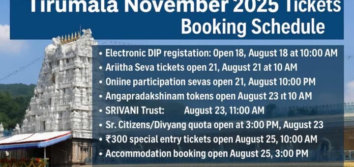 Tirumala November 2025 tickets booking schedule