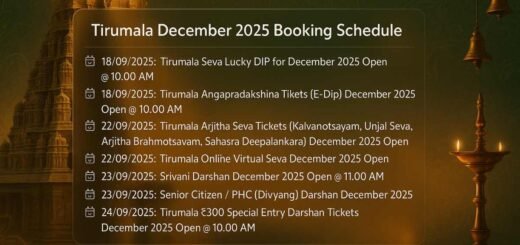 Tirumala December 2025 Tickets booking on laptop and phone with Tirumala temple gopuram in background
