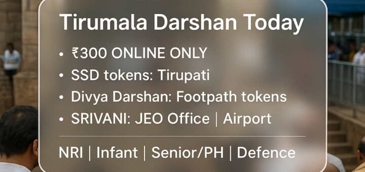Tirumala darshan today queue at VQC with text pointers to ₹300 online only, SSD tokens, Divya Darshan, SRIVANI JEO/Airport, NRI, Infant, Defence